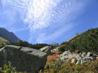 Tatry zachodnie