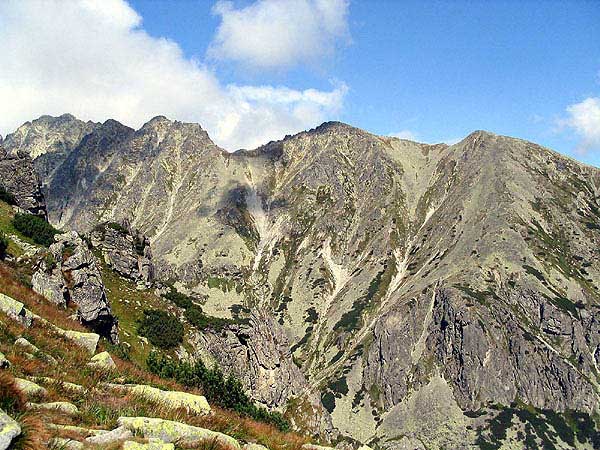 tatry słowackie