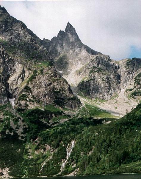 Tatry - Mnich