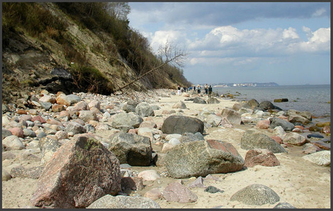 zagadnienie perspektywy