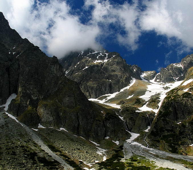 nad Zielonym Plesem