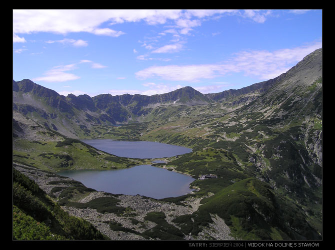 Tatry (#1)