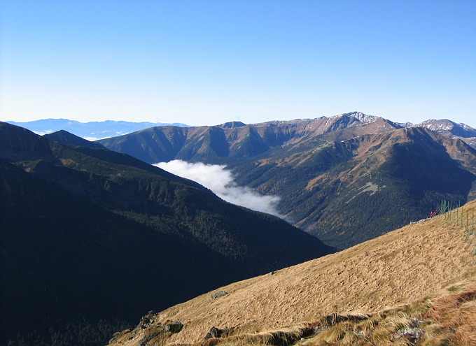 Tatry...