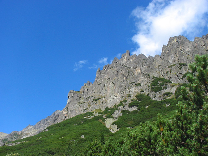 Tatry...