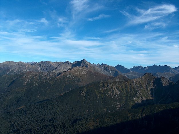 tatry the Best