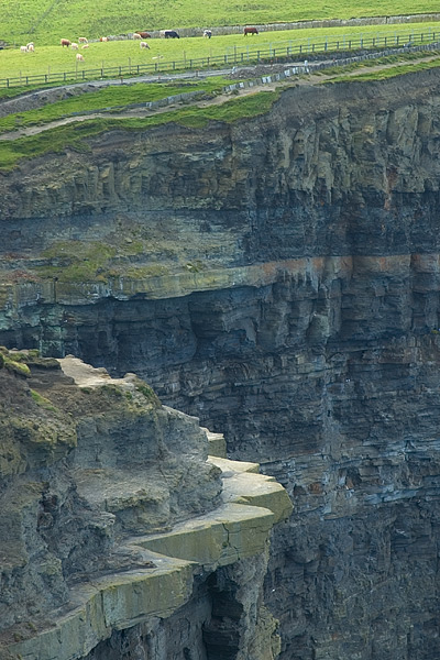 Cliffs of Moher