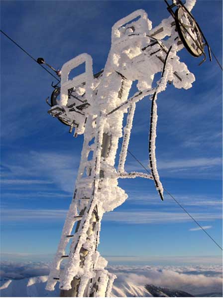 Tatry