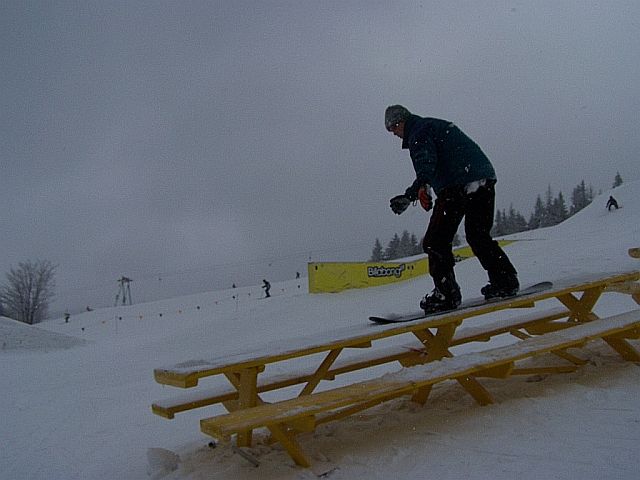 Snowpark