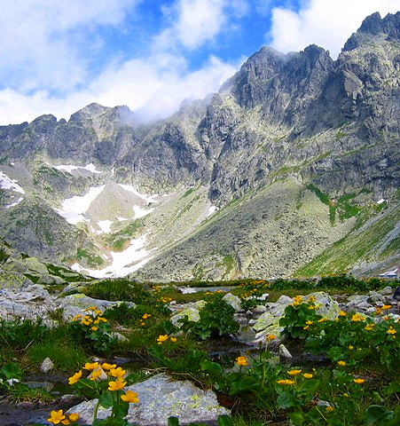 tatry słowackie