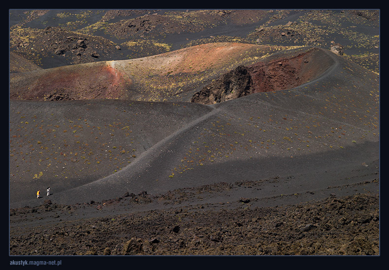 etna