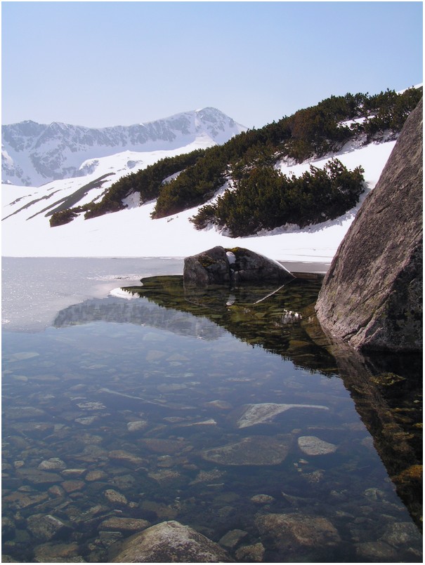 Tatry Zimą