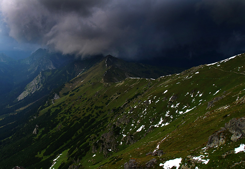 Burzowe Tatry