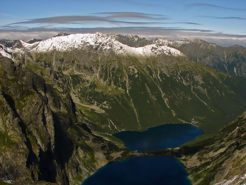 Tatry