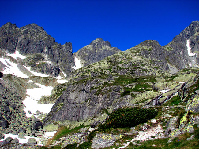 SŁowackie tatry