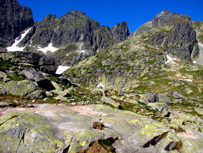 Tatry Słowackie