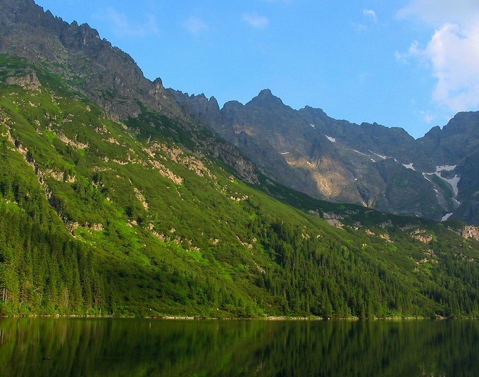 Morskie Oko