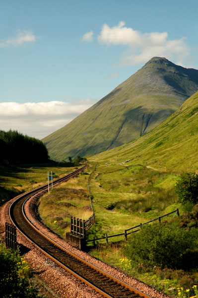 Tyndrum, Szkocja