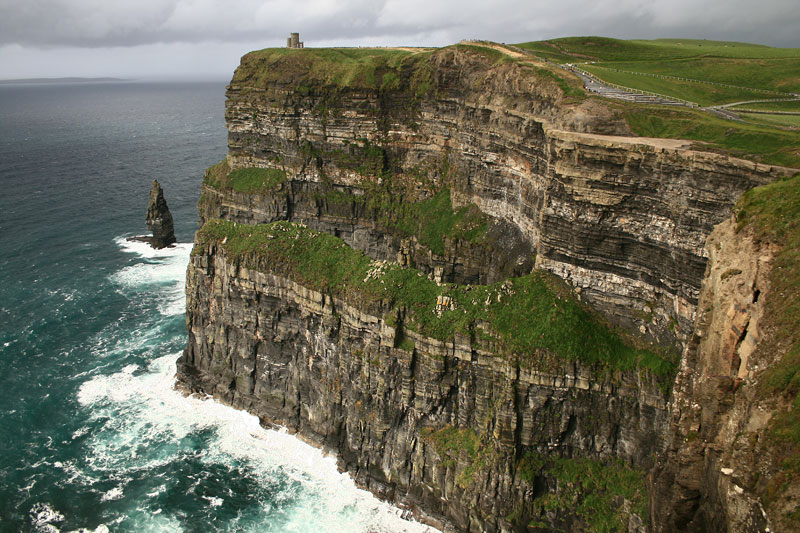 CLiffs of Moher