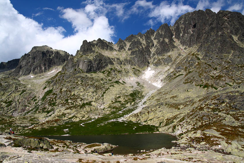 tatry słowackie