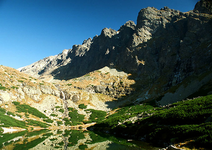 tatry slowacja