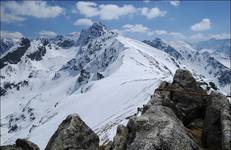 Tatry..