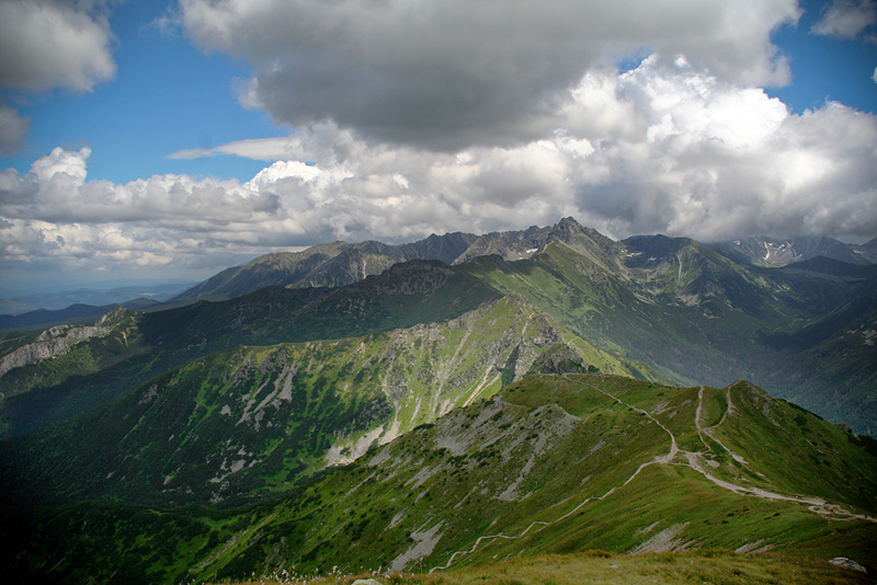 tatry