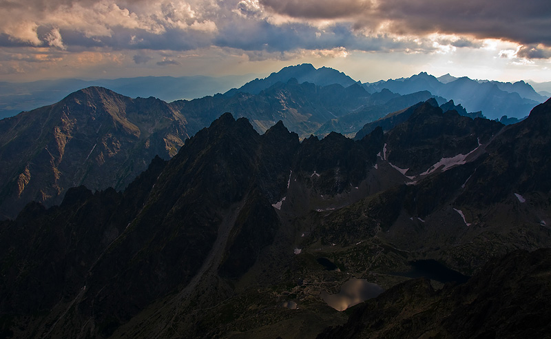 SŁowackie Tatry