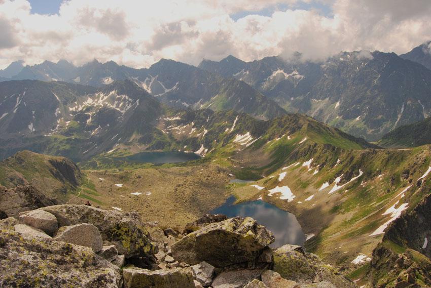 Tatry Wysokie