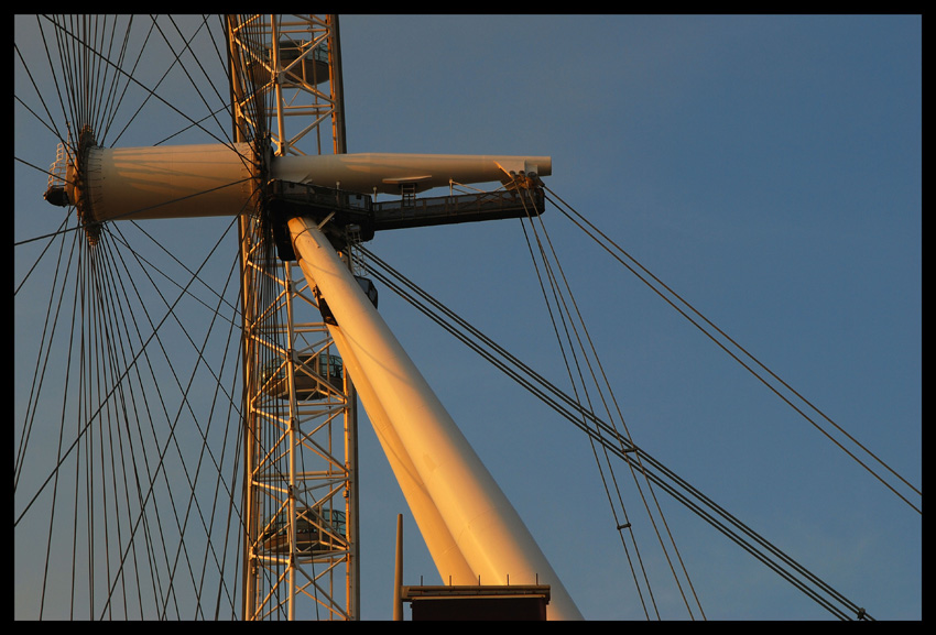 London Eye Inczej