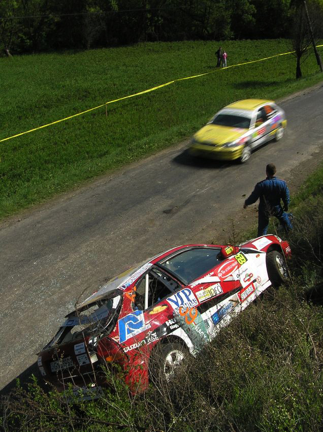 Miskolc Rally