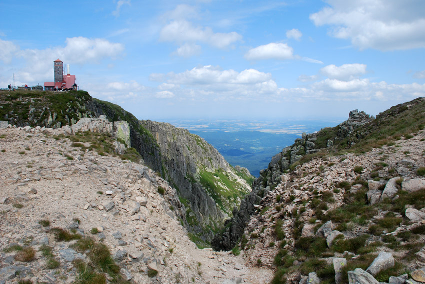 Śnieżne Kotły