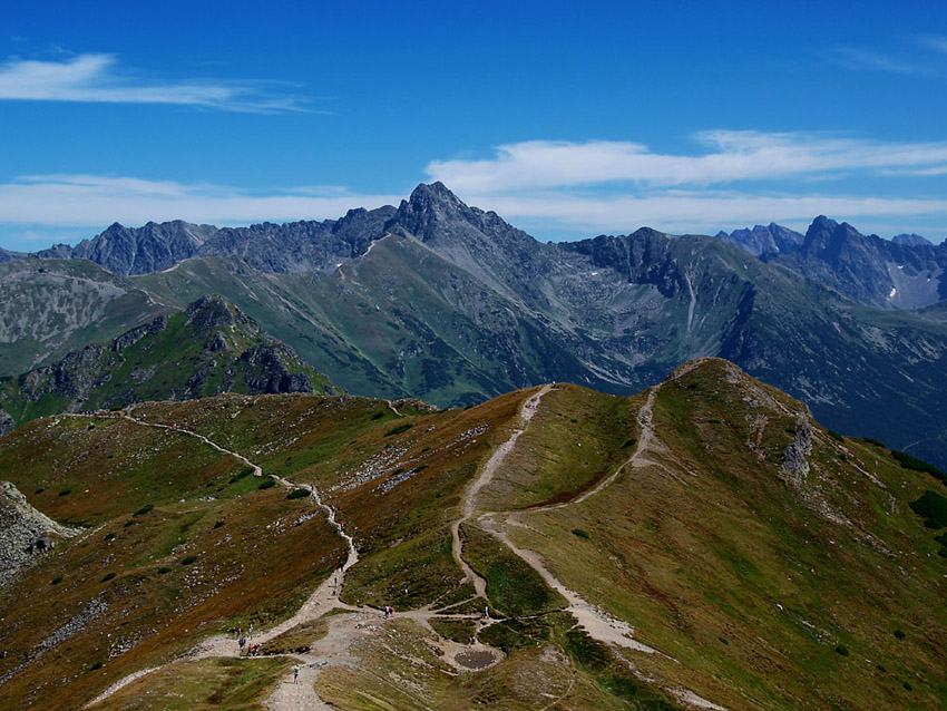 tatry