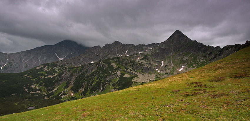 Tatry Wysokie