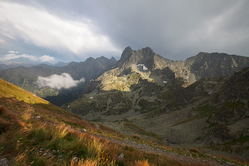 Tatry Wysokie