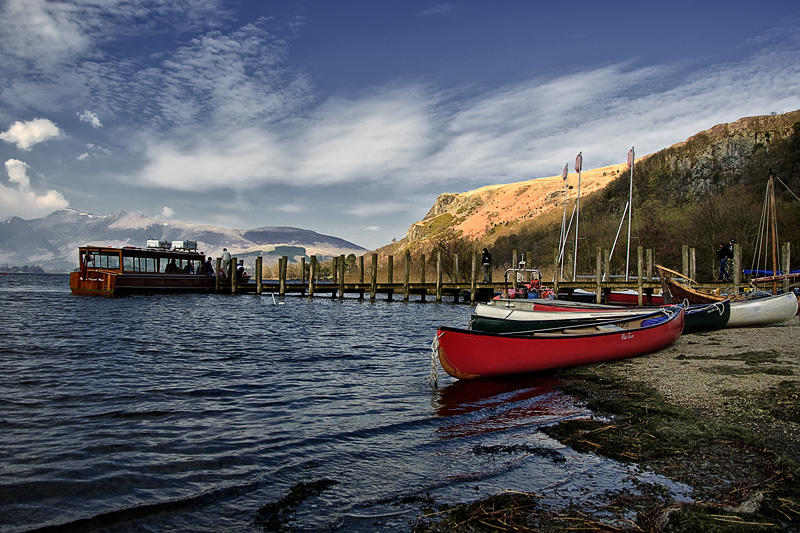 Derwentwater - Cumbria UK