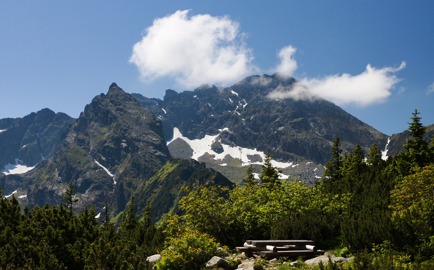 Tatry