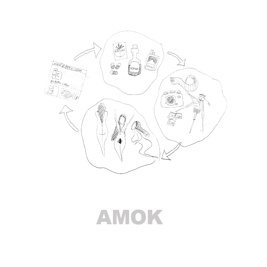 AMOK