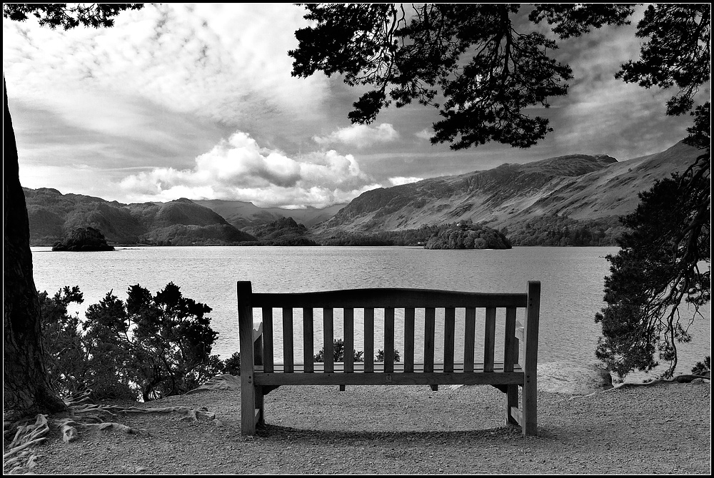 Derwentwater