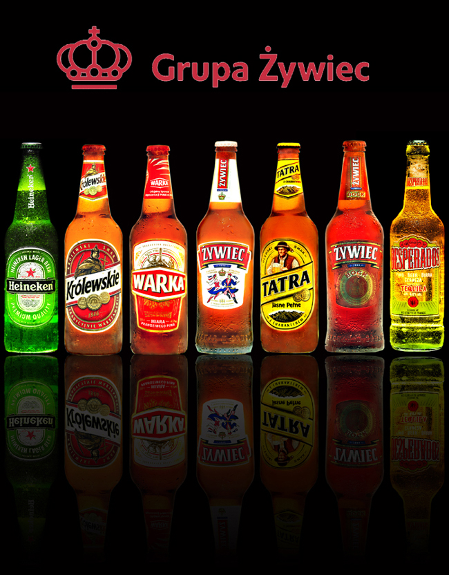 Grupa Żywiec