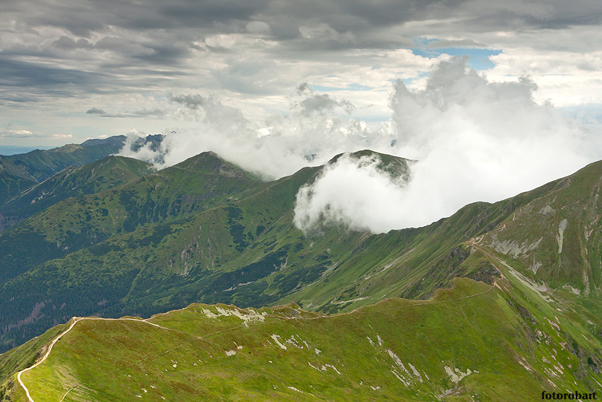 Tatry