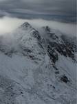 Tatry moje własne