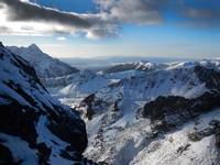 Tatry moje własne