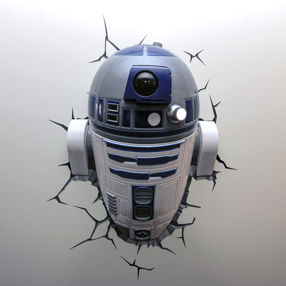 R2