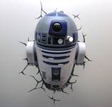 R2