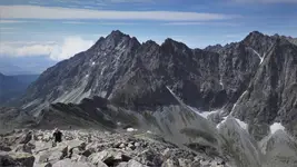 Tatry....